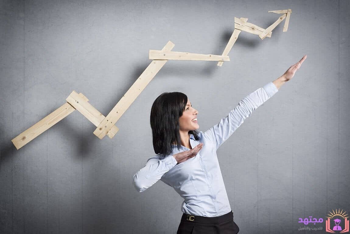 حفز نفسك بنفسك