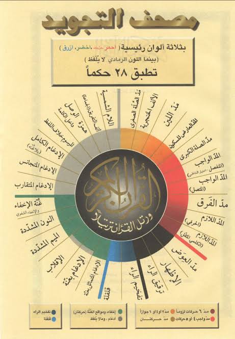 المصحف الملون