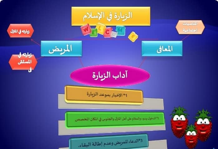 اداب الزيارة