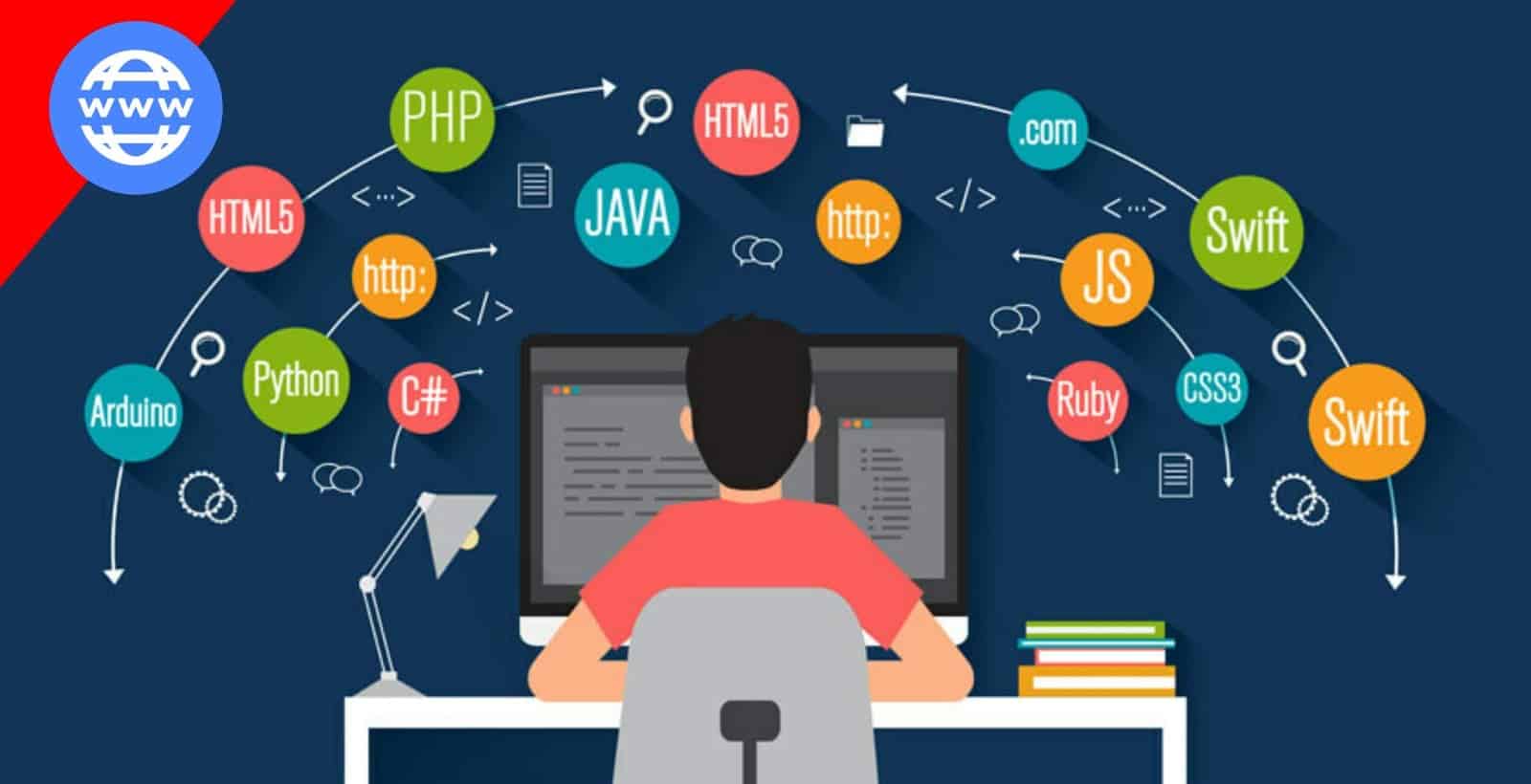 كورس تعلم البرمجة من الصفر مجانا