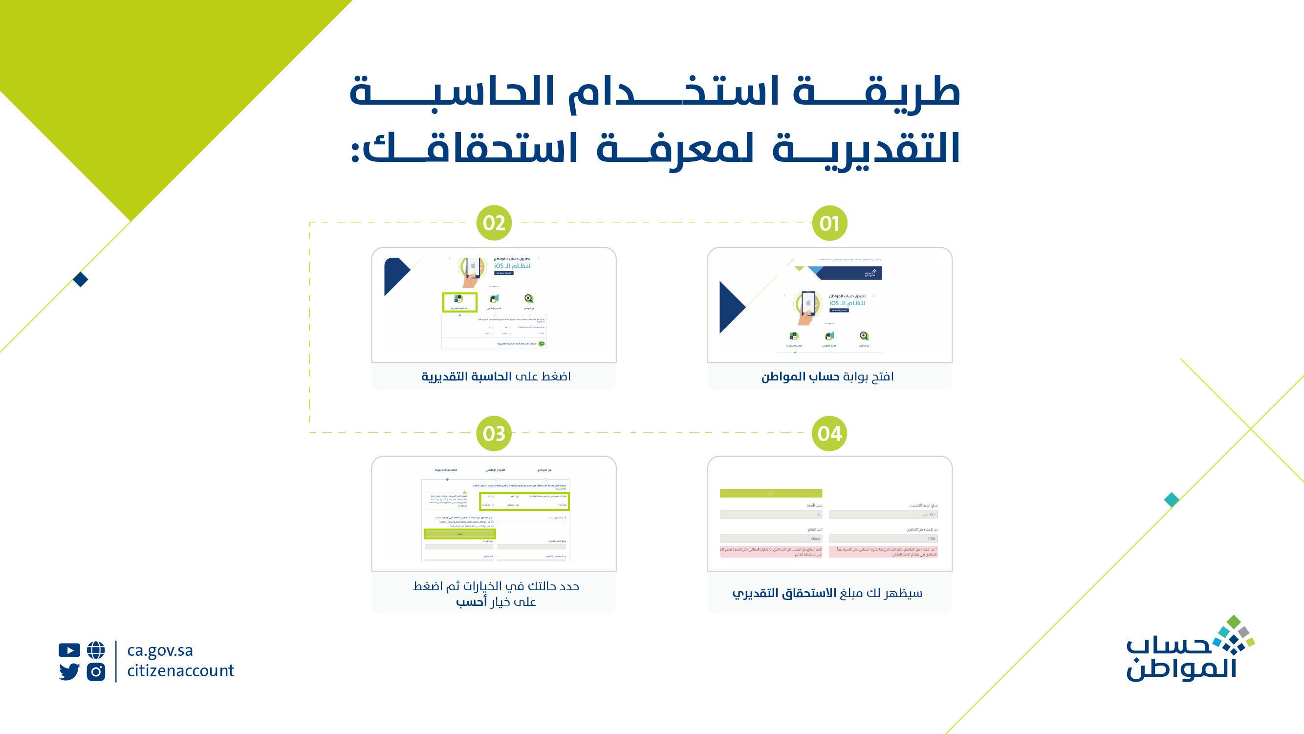 شرح تفصيلي حاسبة حساب المواطن التقديرية