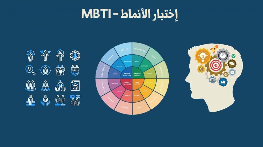 ما هو اختبار تحليل الشخصية؟