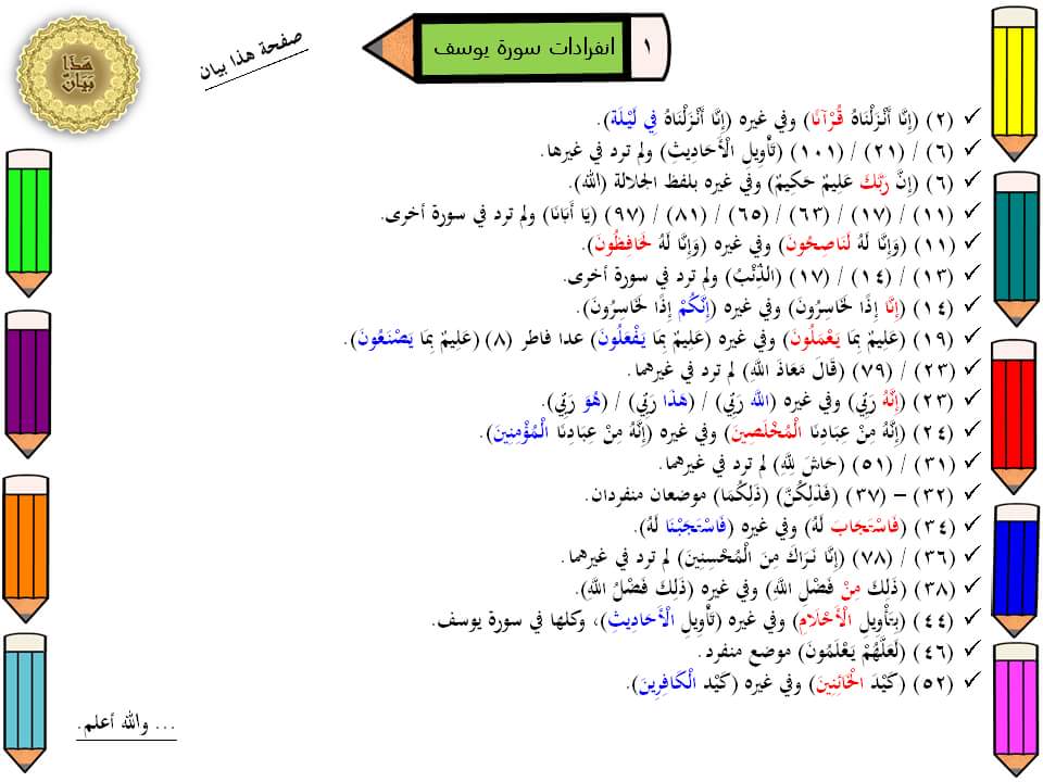 اختبار في سورة يوسف
