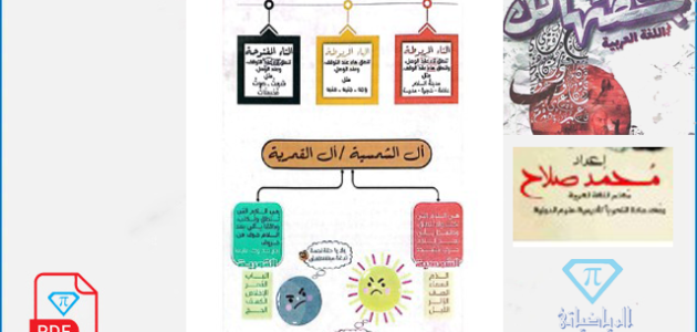مذكرة بسطتهالك للصف الثالث الثانوي المراجعة النهائية مجانًا