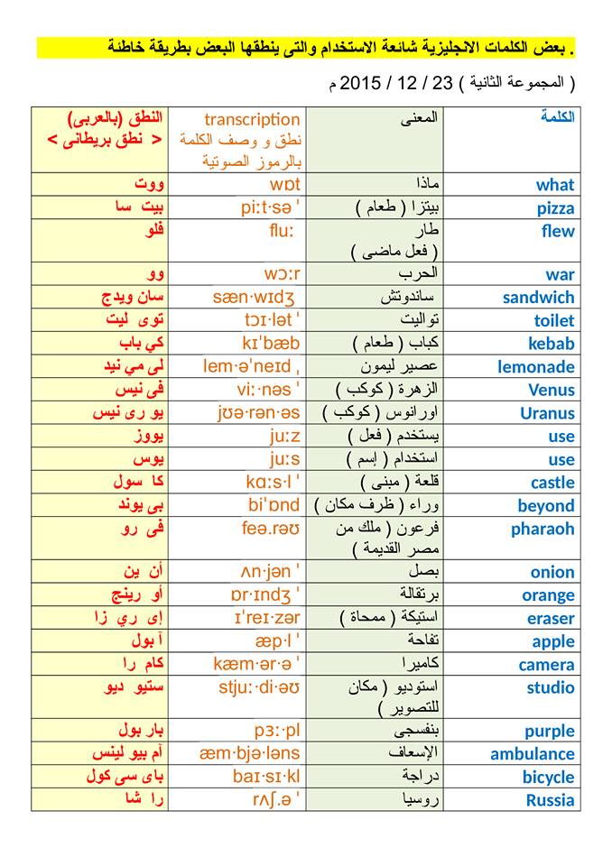 كلمات انجليزي للاطفال