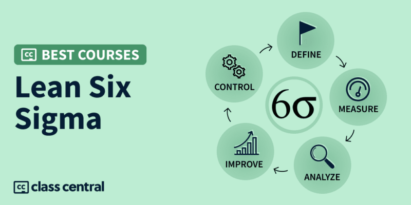 كورسات lean six sigma