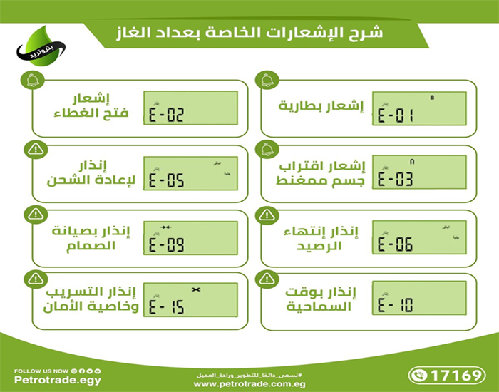 ما هي أهم خدمات شركة بتروتريد؟