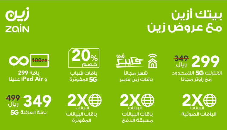 طريقة التواصل مع خدمه عملاء زين