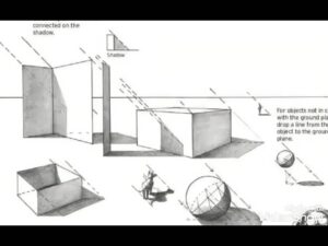 كورس ظل و منظور