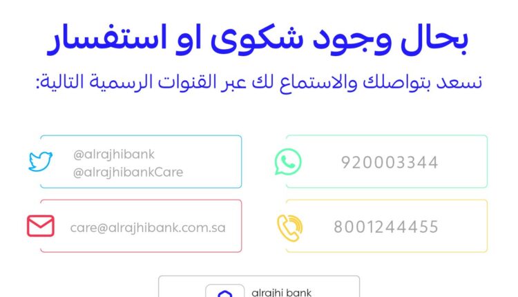 كيفية الاستعلام عن شكوى بنك الراجحي