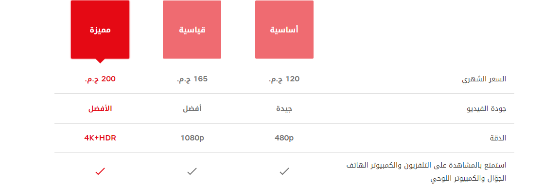 أسعار اشتراك نت فلیکس