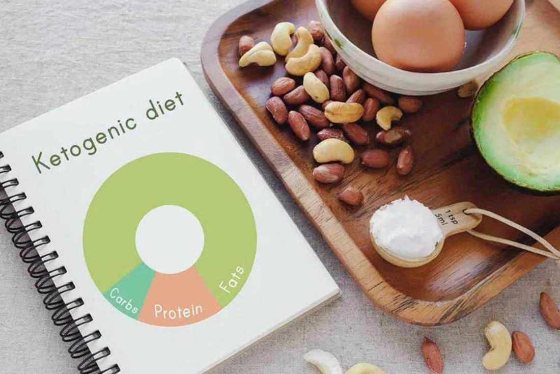 جدول كيتو دايت رمضان