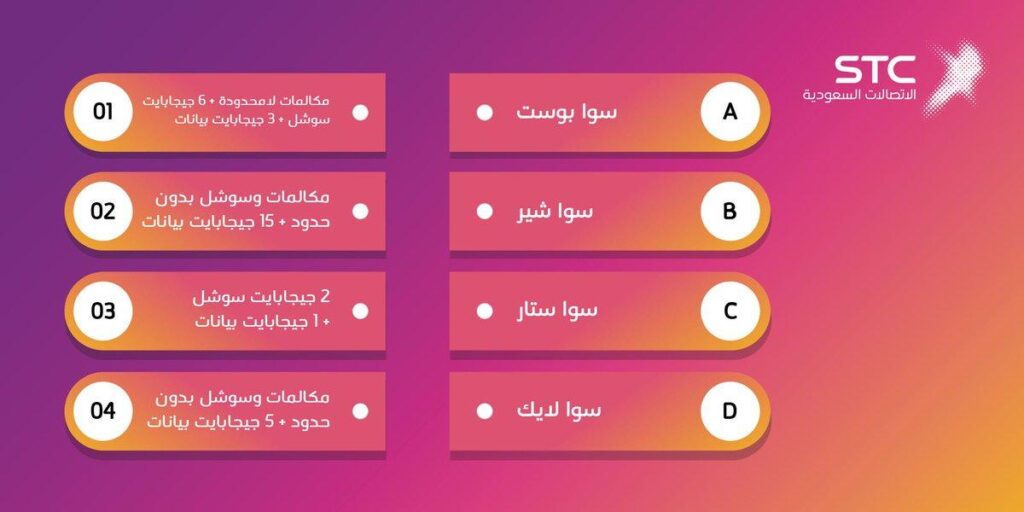 رمز تفعيل خدمة سوا السودان