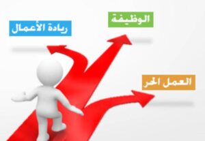 العمل الحر المستقل