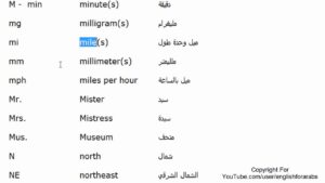 اختصارات اللغة الانجليزية pdf