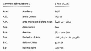 اختصارات بالانجليزي للاصدقاء