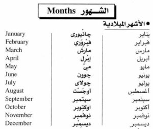 اختصارات الاشهر بالإنجليزي