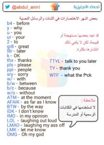 اختصارات الايميلات