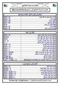 اختصارات الكيبورد في الوورد pdf