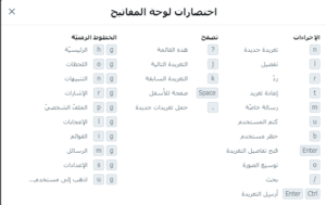 اختصارات كلمات عربية