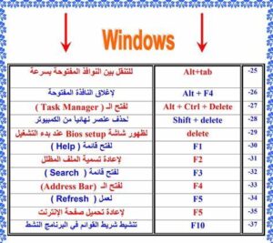 اختصارات لوحة المفاتيح