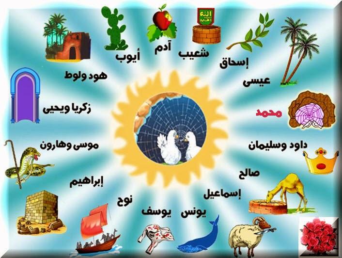 اسماء الانبياء والرسل