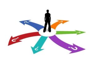 العمل كمستشار تقني وتقديم الخدمات التقنية عبر الإنترنت