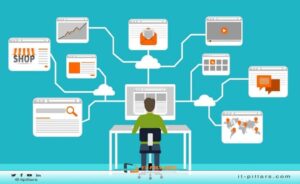 العمل كمطور تطبيقات الويب وتقديم الحلول البرمجية عبر الإنترنت