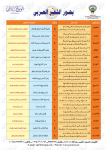 انواع البحور في الشعر العربي الحديث