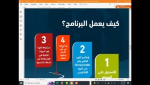 برامج الإحالة والتوصية