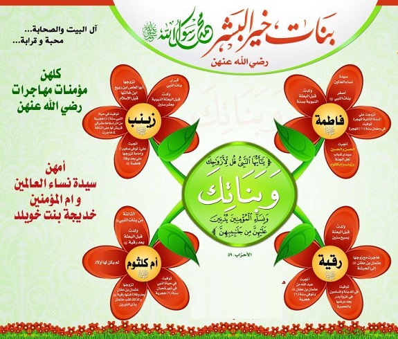 بنات الرسول