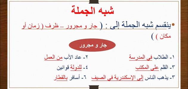 شبه جملة في اللغة العربية