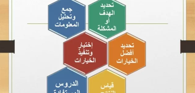 بحث عن التفكير الناقد والتفكير الابداعي pdf والفرق بينهما