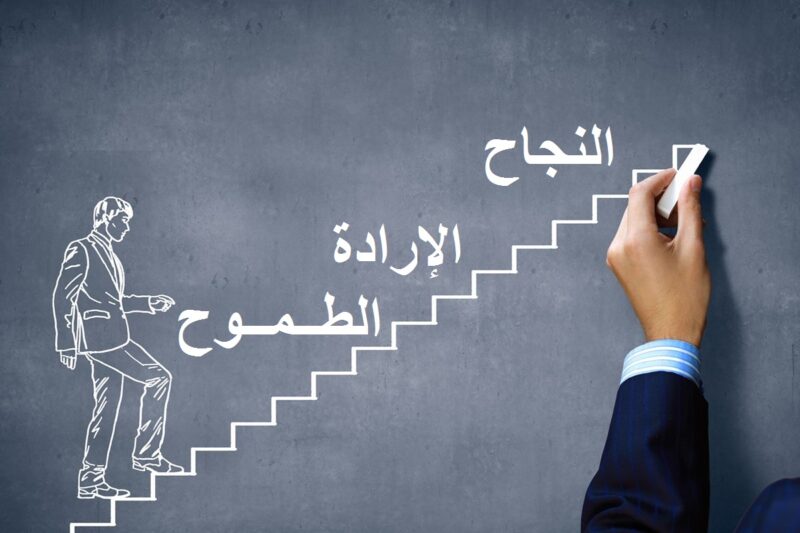 انشاء عن الطموح