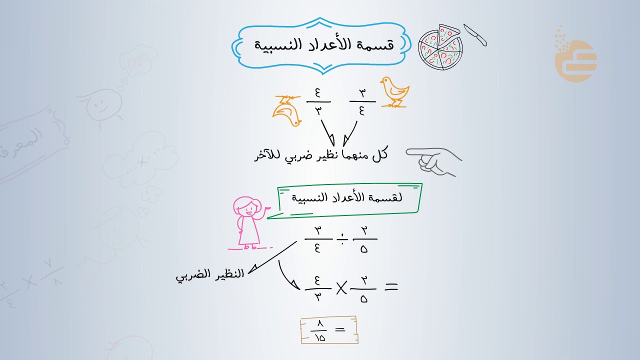 الاعداد النسبية