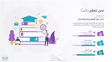 كورسات بوربوينت