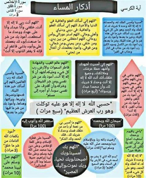 أذكار المساء مكتوبة