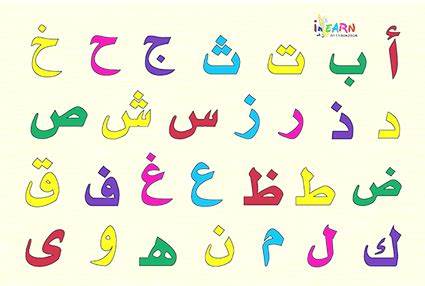 الحروف الابجدية pdf
