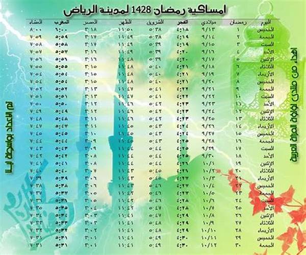 اوقات الصلاة ام الفحم