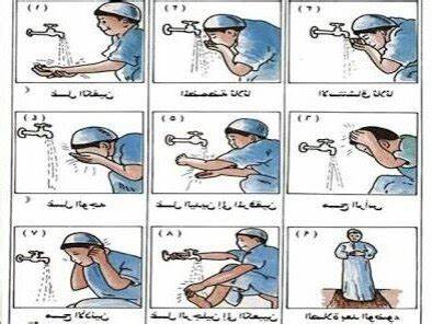 كيفية الوضوء