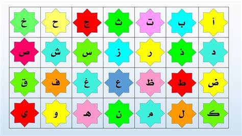 حروف عربية