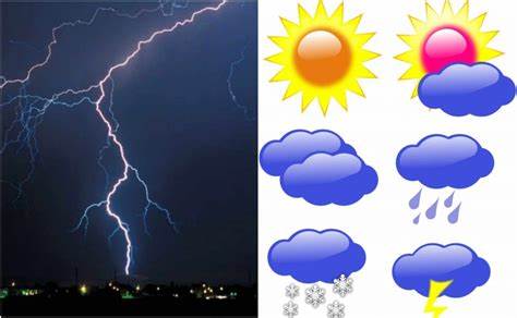 حالة الطقس اليومية