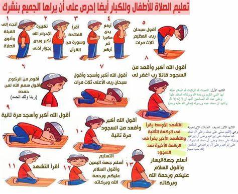 كيفية الصلاة الفجر