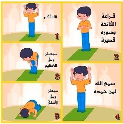 كيفية الصلاة الفجر