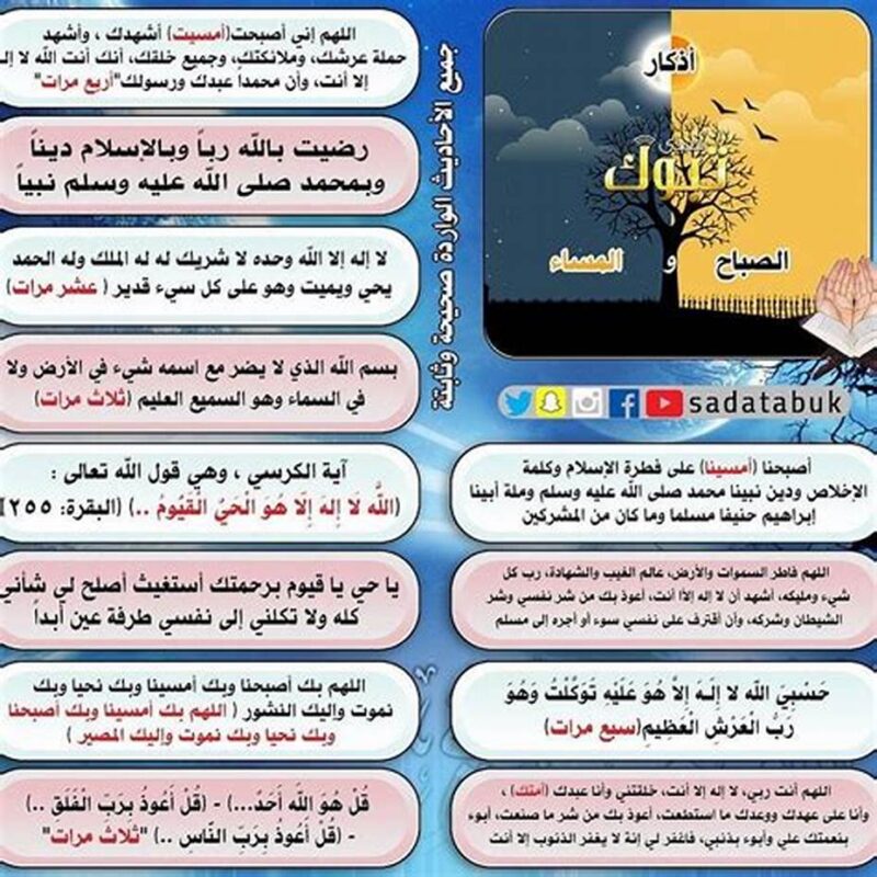 الاذكار الصباحية