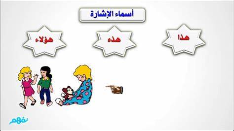 اسماء الاشارة