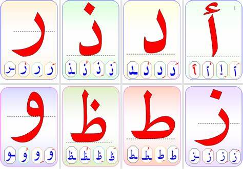 تعليم اطفال الحروف العربية