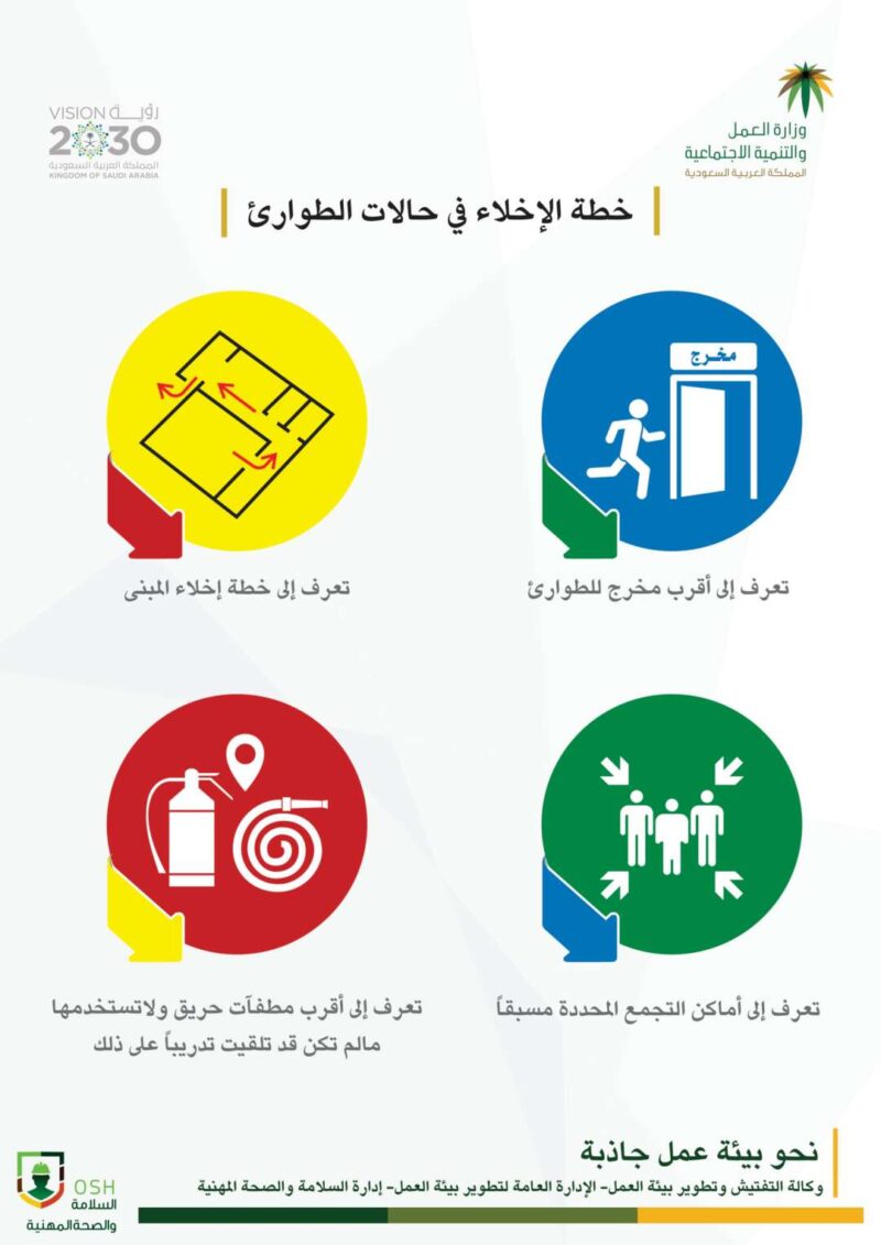 دورات السلامة والصحة المهنية مجانا