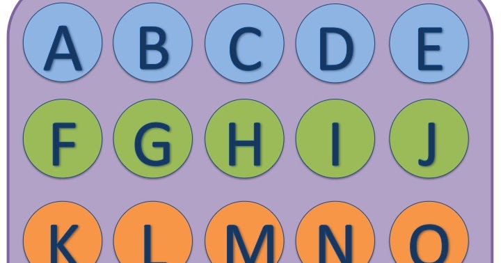 الحروف الإنجليزية للأطفال