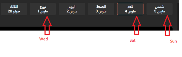 مواقع ترجمة ال idioms